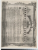 dokumentace Franz Jozef 1871